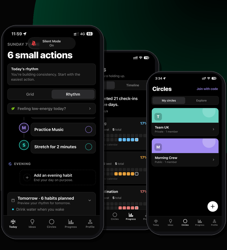 Daily Rythm preview showing Today, Progress, and Circles screens.